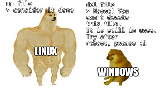 Linux: Chad Doge
rm file
> consider it done
Windows: Inferior Doge
del file
> Noowe! You can't dewete this file.
It is still in uwse.
Try after reboot, pwease :3